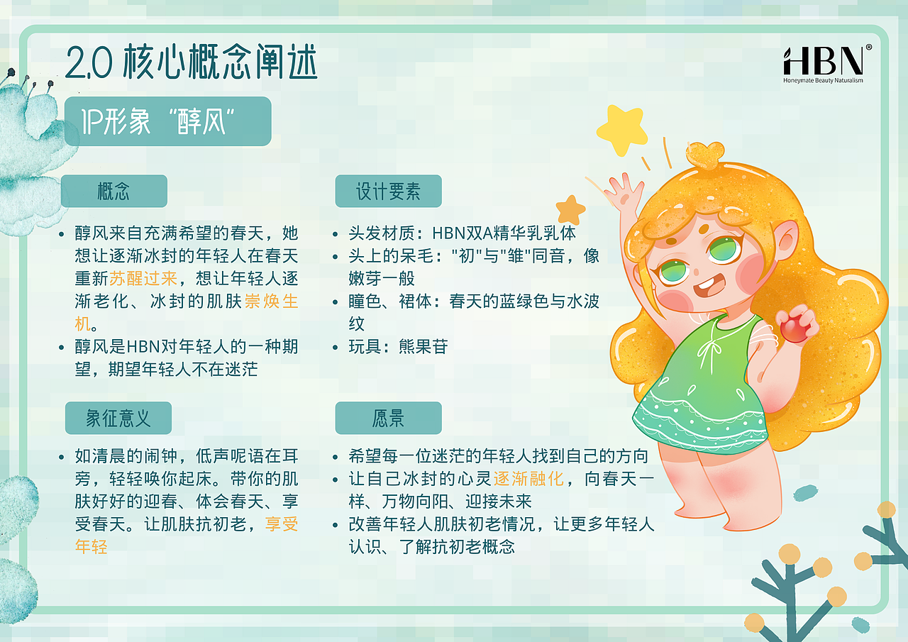 “忽如一夜醇风来”HBN推广传播营销案（图ZMzQ5MDYyNDE2） - 文案/策划 - 站酷设计师念生的酱板鸭原创素材 - 站酷ZCOOL