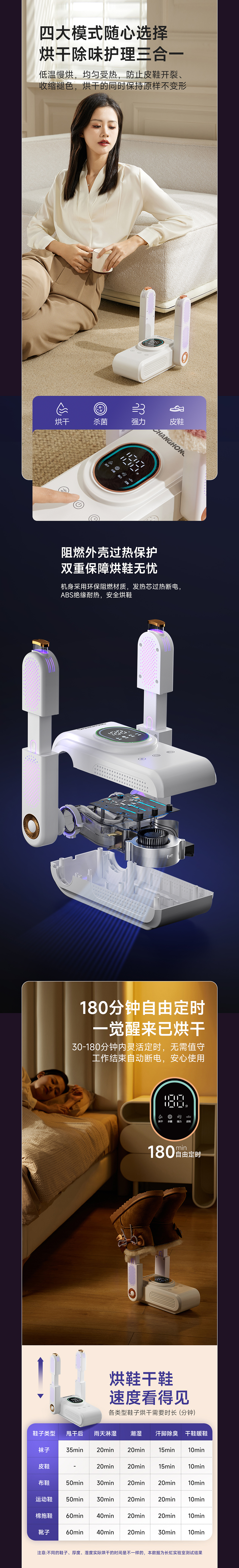 鱼与熊掌×长虹｜长虹烘鞋器详情页视觉策划设计案例（图ZMzU0ODQ5NTU2） - 电商 - 站酷设计师鱼与熊掌设计原创素材 - 站酷ZCOOL