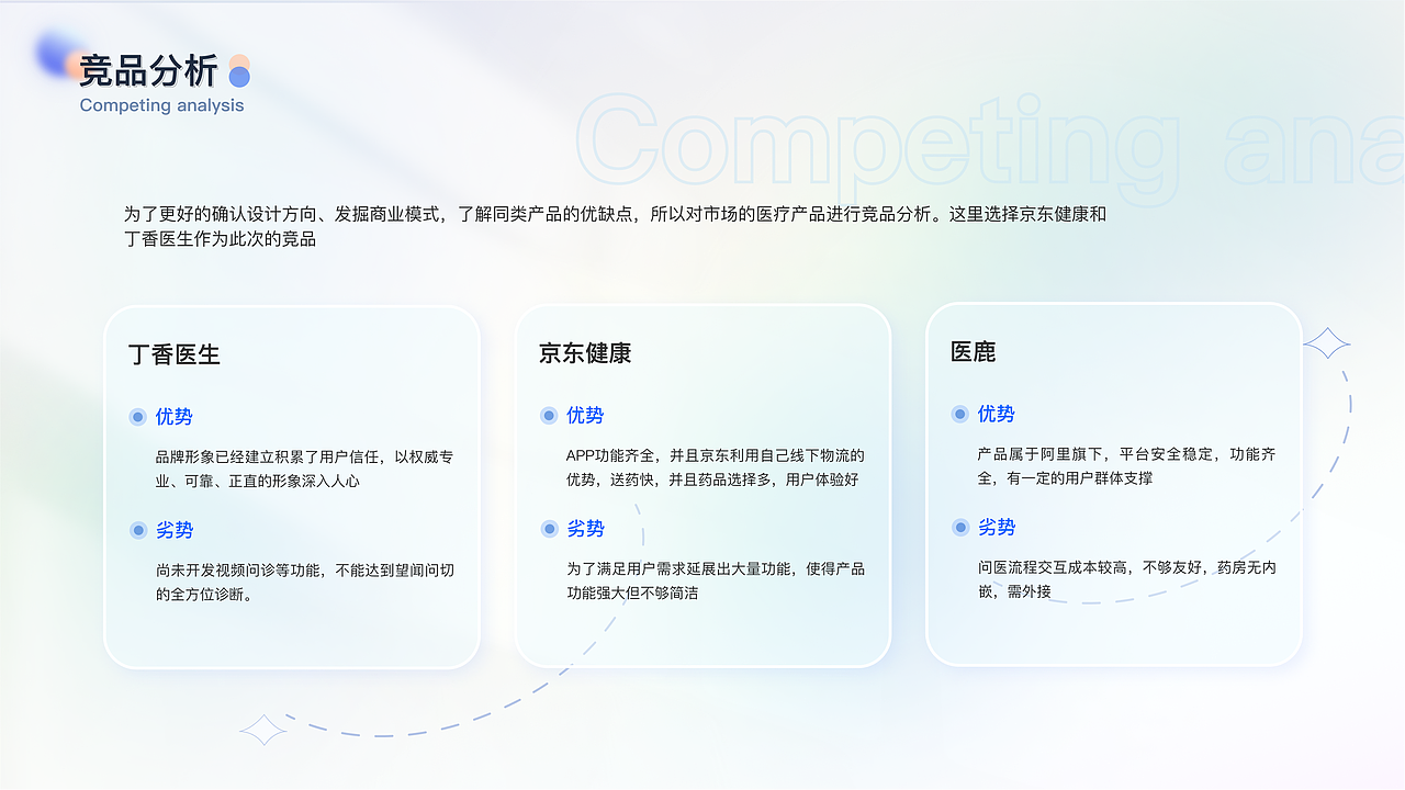 2022作品集（图ZMzEwMTEzNTE2） - APP界面 - 站酷设计师o小宝哥原创素材 - 站酷ZCOOL