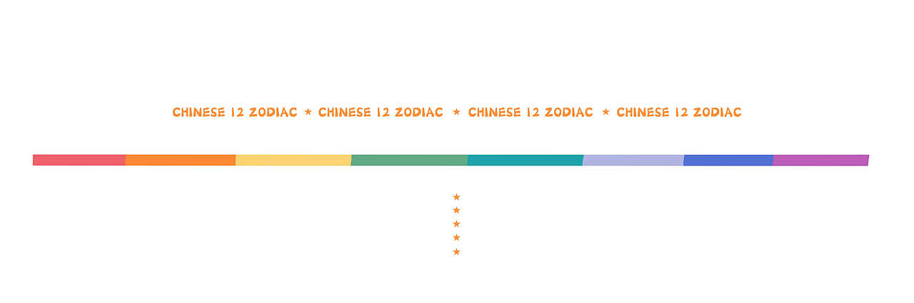 十二生肖|复古日报