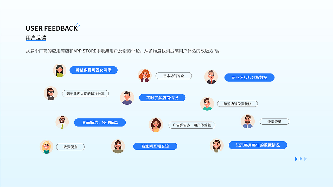 B端APP练习作品（图ZMzA0NDczODc2） - APP界面 - 站酷设计师cy勇原创素材 - 站酷ZCOOL