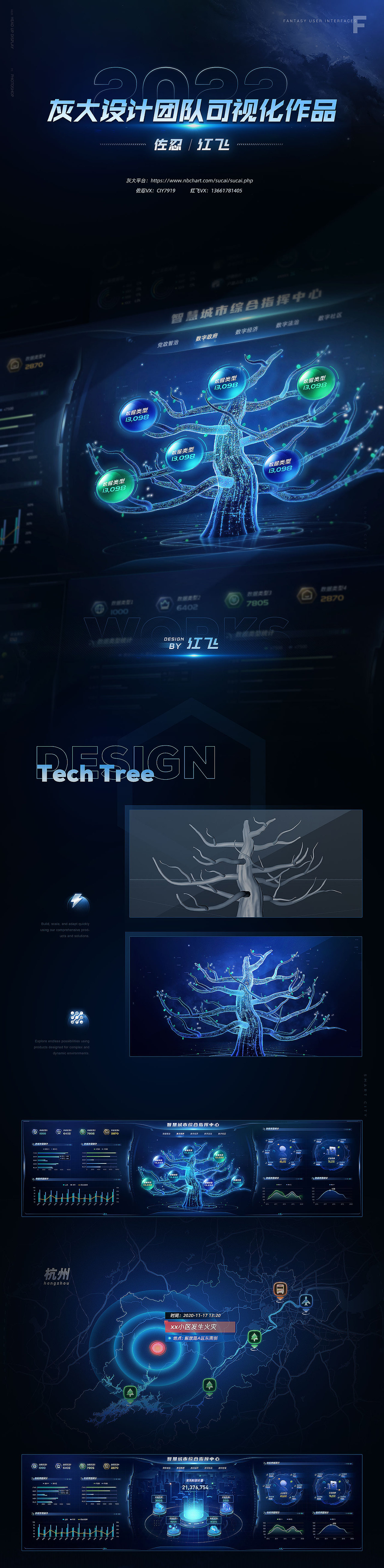 2022可视化作品集