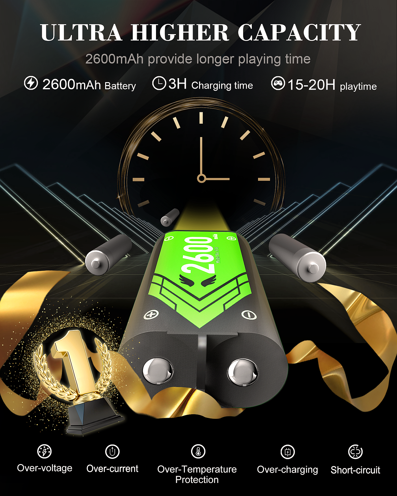 亚马逊 XBOX 电池 拍摄 渲染 精修（图ZMzA4NDEzNDA4） - 电子产品 - 站酷设计师zhtapir原创素材 - 站酷ZCOOL