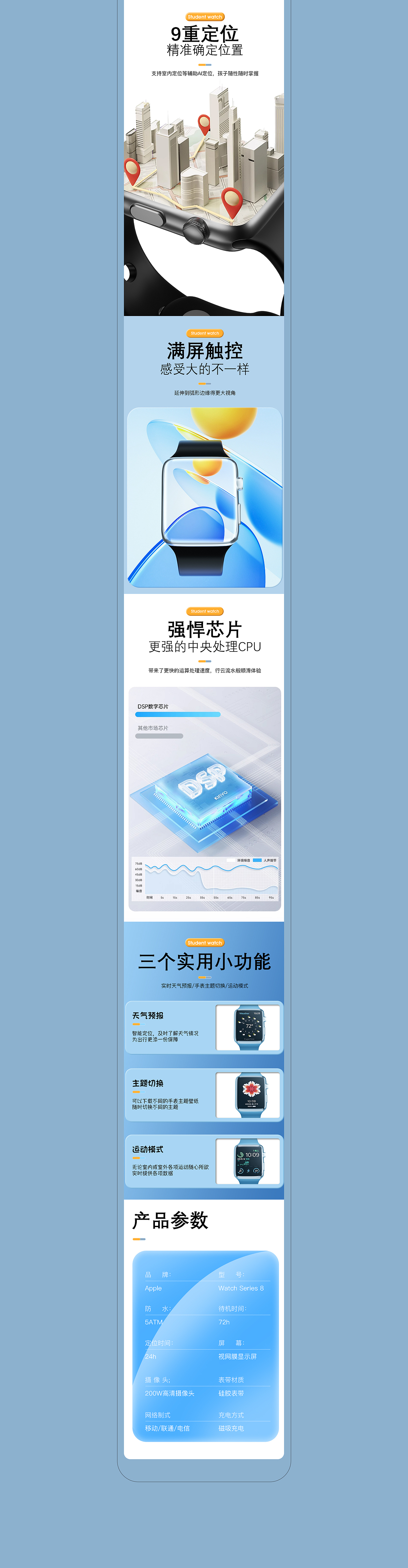 手表x详情页全案设计