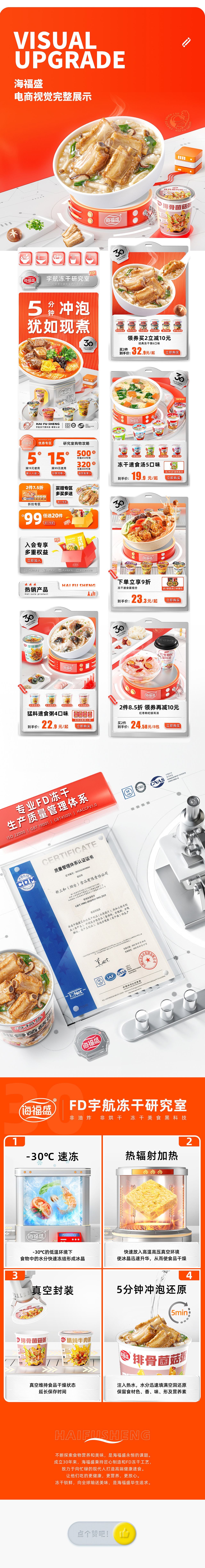 海福盛电商品牌视觉升级策划分享（图ZMzMyNjAwMDM2） - 电商 - 站酷设计师余生Tel原创素材 - 站酷ZCOOL