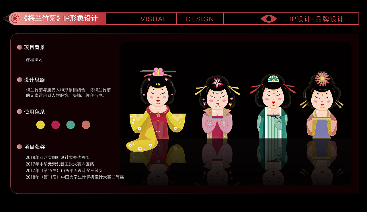 作品集汇总（图ZMzA2MzI0Nzk2） - 运营设计 - 站酷设计师遥不可及1原创素材 - 站酷ZCOOL