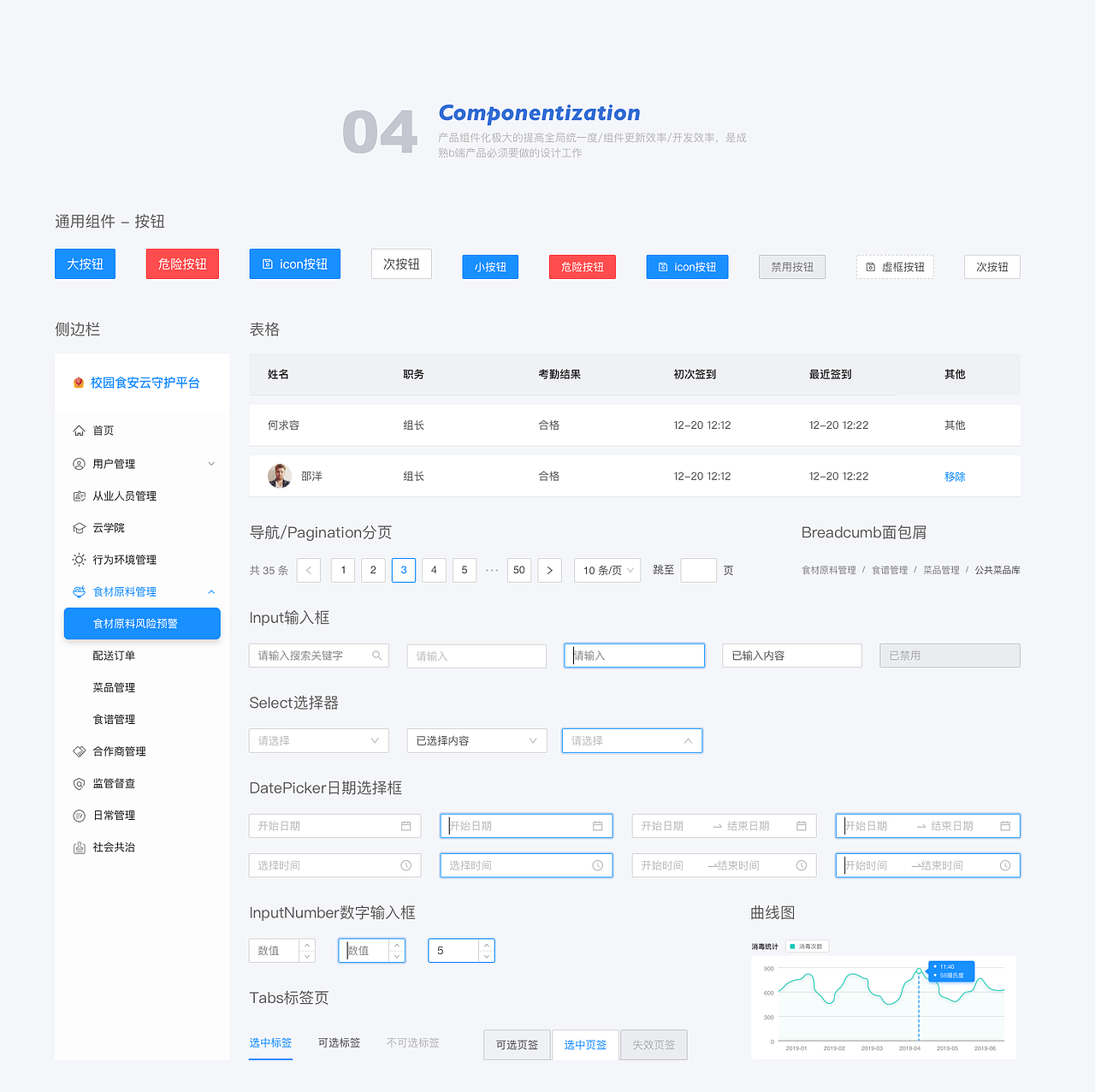2022作品汇总（图ZMzIxNjg2NjE2） - APP界面 - 站酷设计师柴三理原创素材 - 站酷ZCOOL