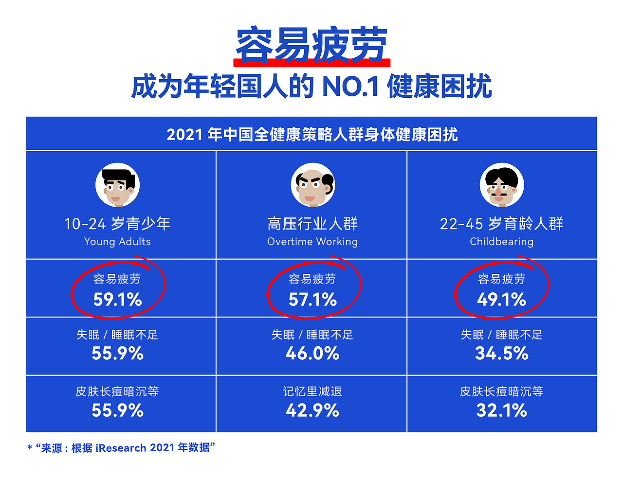 如樂派ULOGY｜品牌视觉形象与包装设计（图ZMzA0MTkwNjA0） - 品牌 - 站酷设计师TushiDesign原创素材 - 站酷ZCOOL