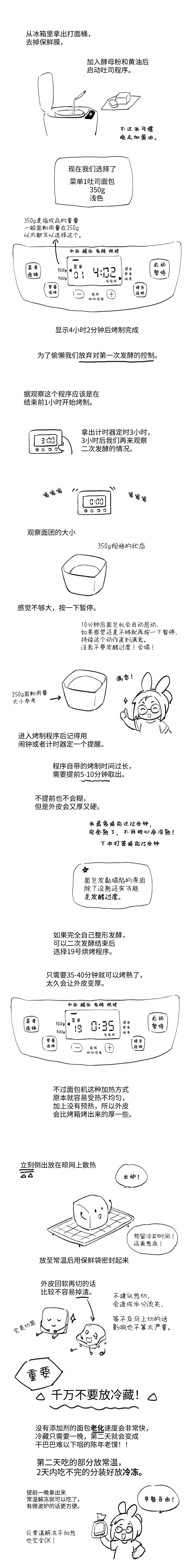 买了面包机之后