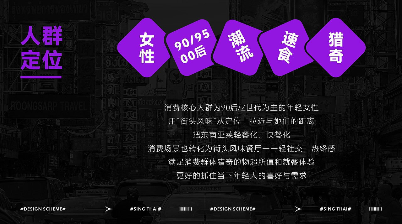 餐饮品牌全案·东南亚料理（图ZMzU5NDkyODYw） - 品牌 - 站酷设计师致成品牌设计原创素材 - 站酷ZCOOL