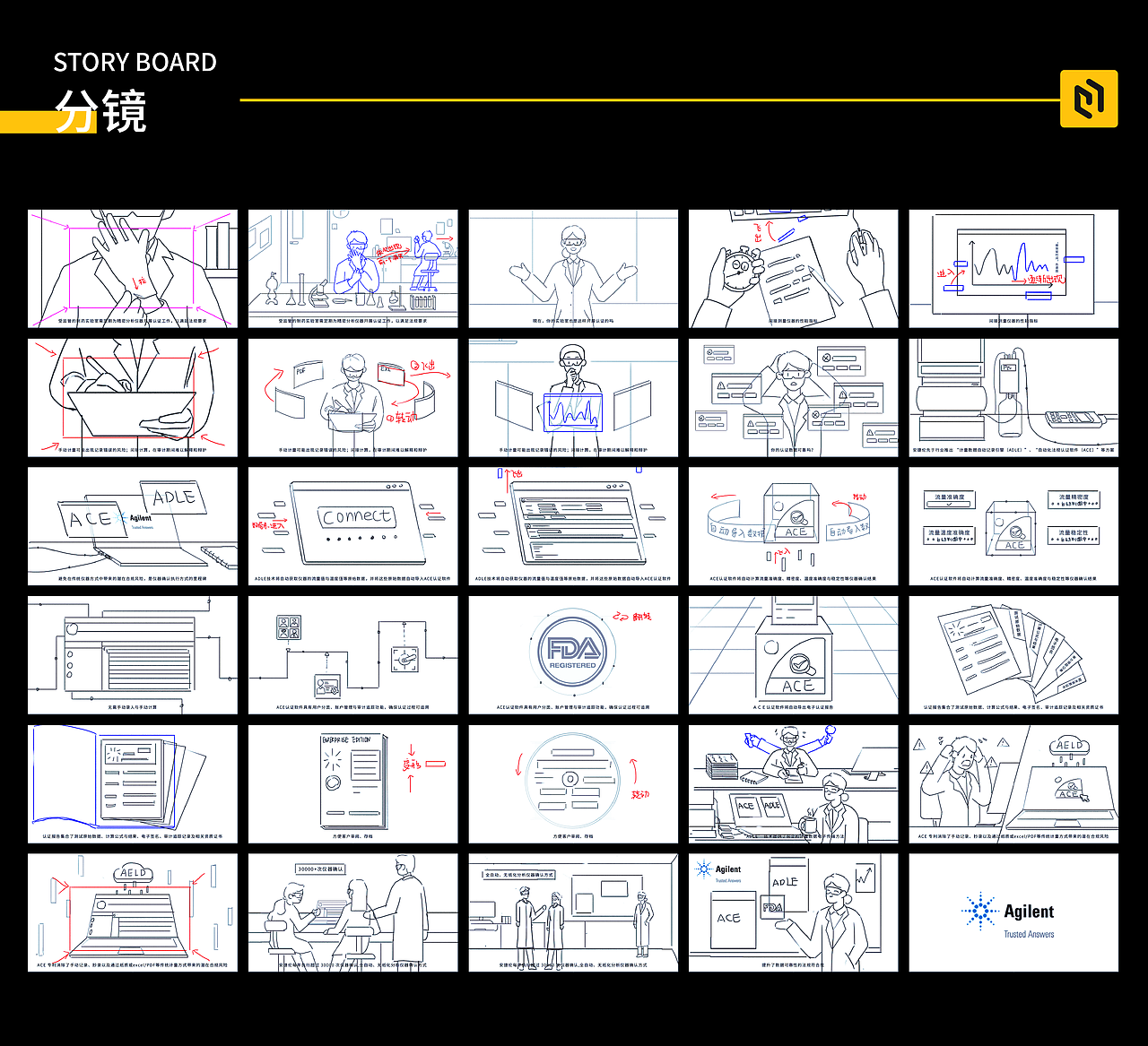 安捷伦|实验室计量数据自动记录引擎ADLE（图ZMzM0MDM2ODY4） - Motion Graphic - 站酷设计师JIDONG_STUDIO原创素材 - 站酷ZCOOL