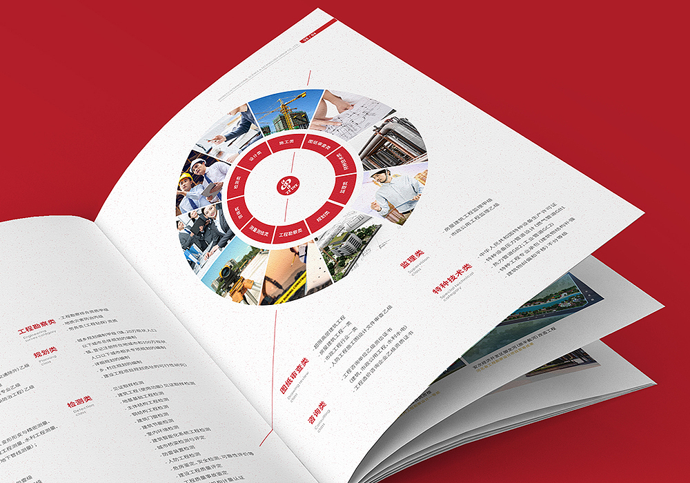 中土国际集团宣传册