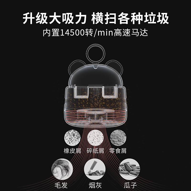 熊头吸尘器（图ZMjk5ODQxMDk2） - 其他平面 - 站酷设计师皮卡不秋秋原创素材 - 站酷ZCOOL