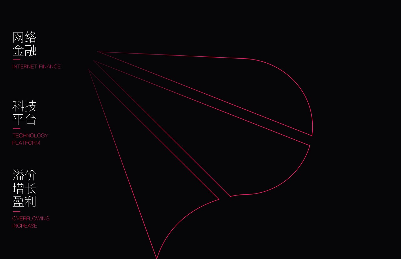 科技品牌设计丨 Premia · 科技区块链（图ZMzU4MzExMDky） - 品牌 - 站酷设计师SZEDESIGN原创素材 - 站酷ZCOOL