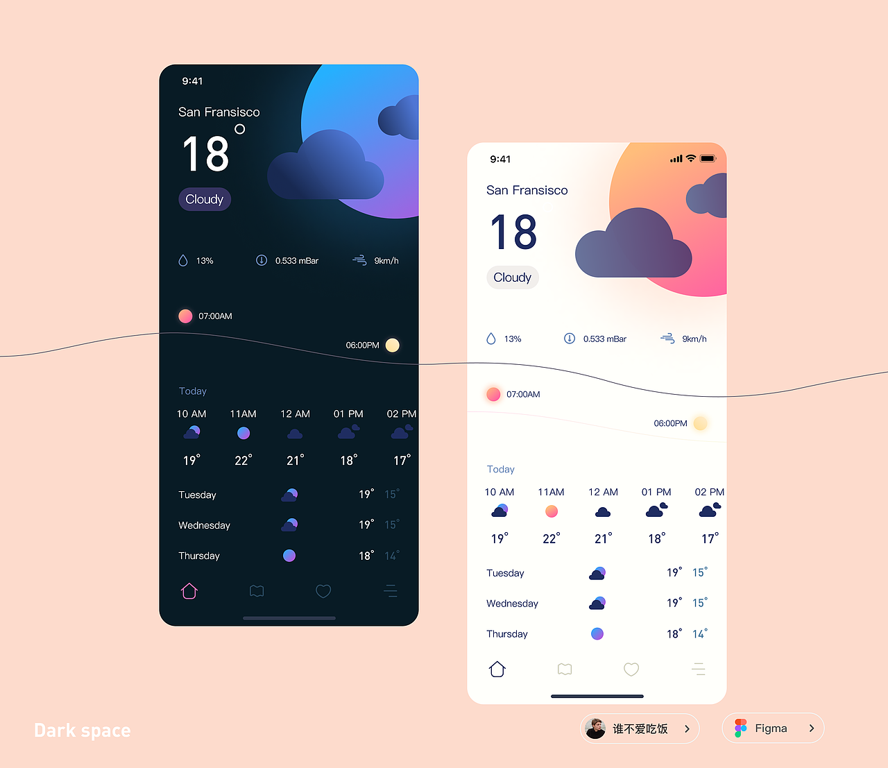 22年练习作品总结