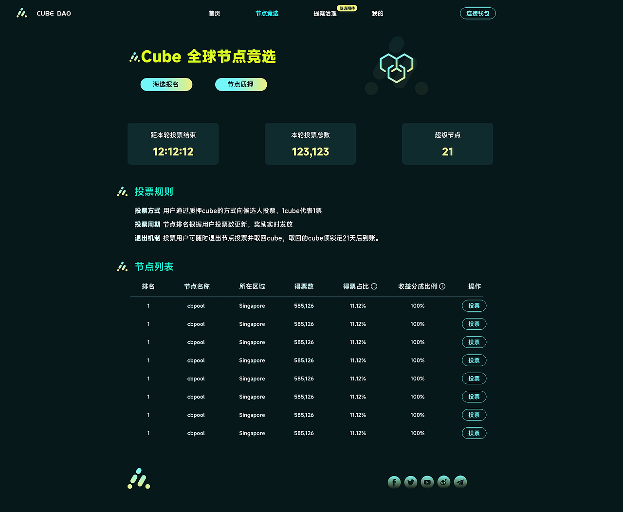 cube（图ZMzY0NjM4Mzcy） - 企业官网 - 站酷设计师唐诗同学原创素材 - 站酷ZCOOL