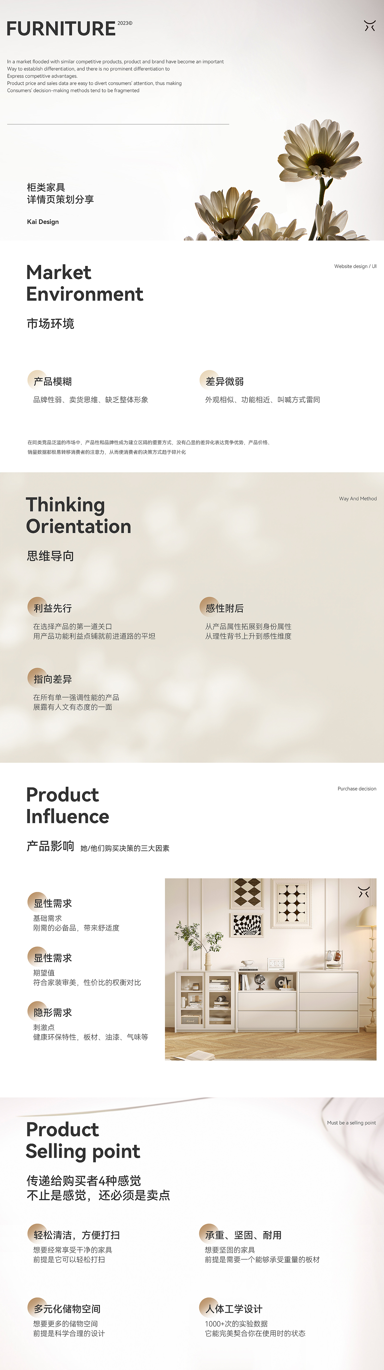 柜类家具详情页策划*3（图ZMzM4MDYxMzk2） - 电商 - 站酷设计师伍钥原创素材 - 站酷ZCOOL