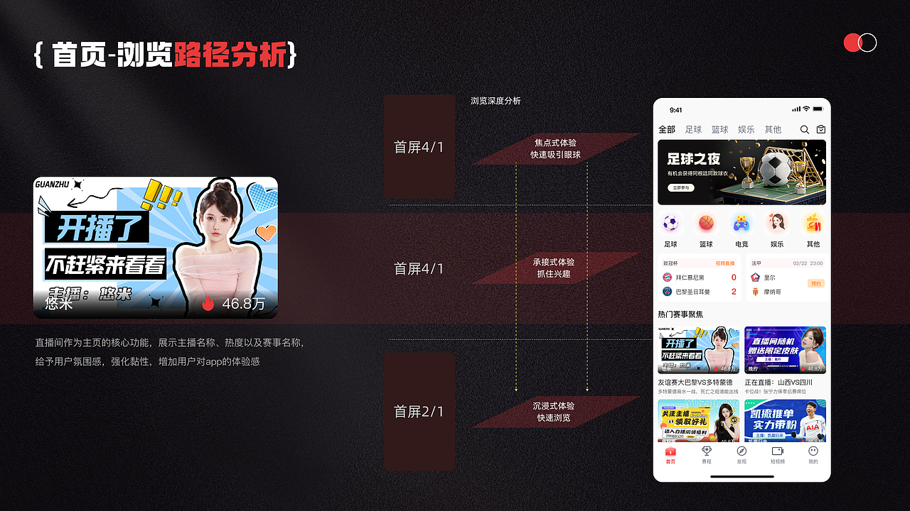 2023个人作品集（求职中）