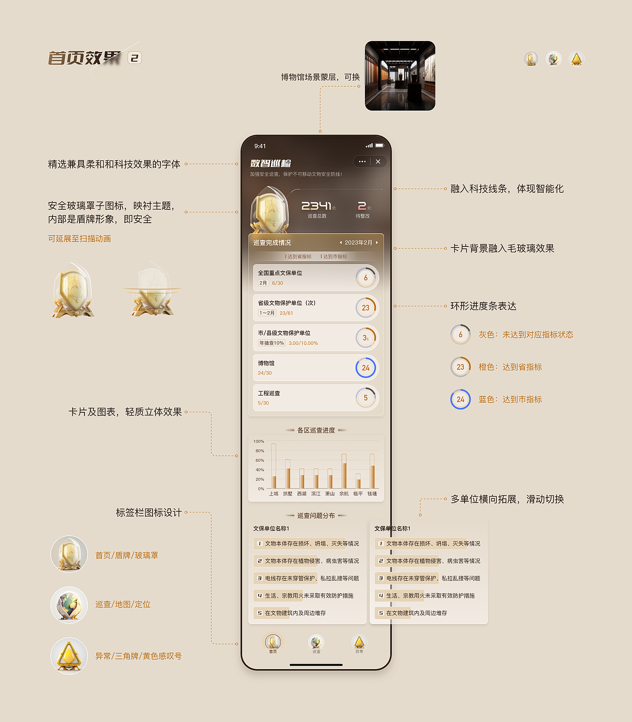 数智巡检-小程序设计提案（应用MJ）（图ZMzM2MzM4OTI0） - APP界面 - 站酷设计师XinG7Design原创素材 - 站酷ZCOOL