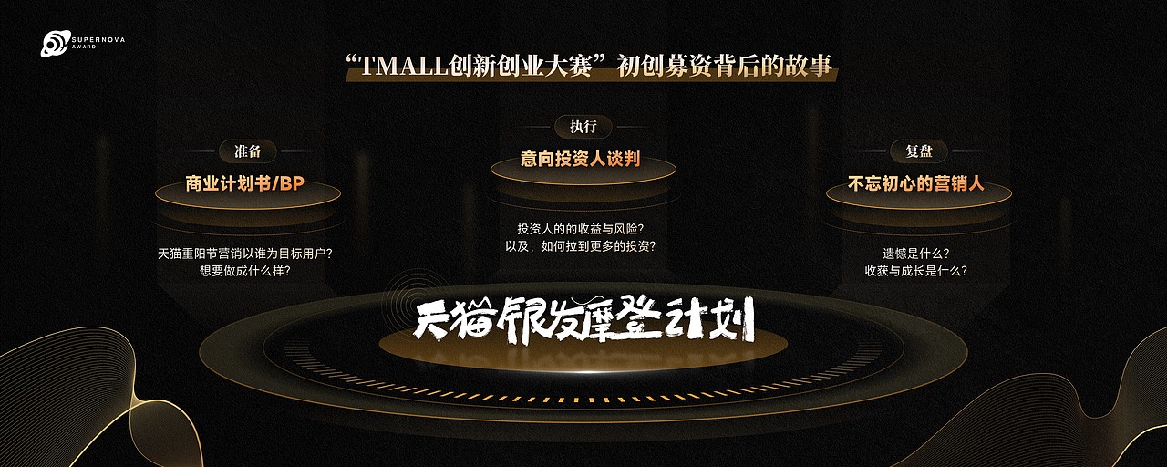 #天猫银发摩登#计划（图ZMzM4MTQxNjE2） - PPT/Keynote - 站酷设计师阿宅PPT原创素材 - 站酷ZCOOL