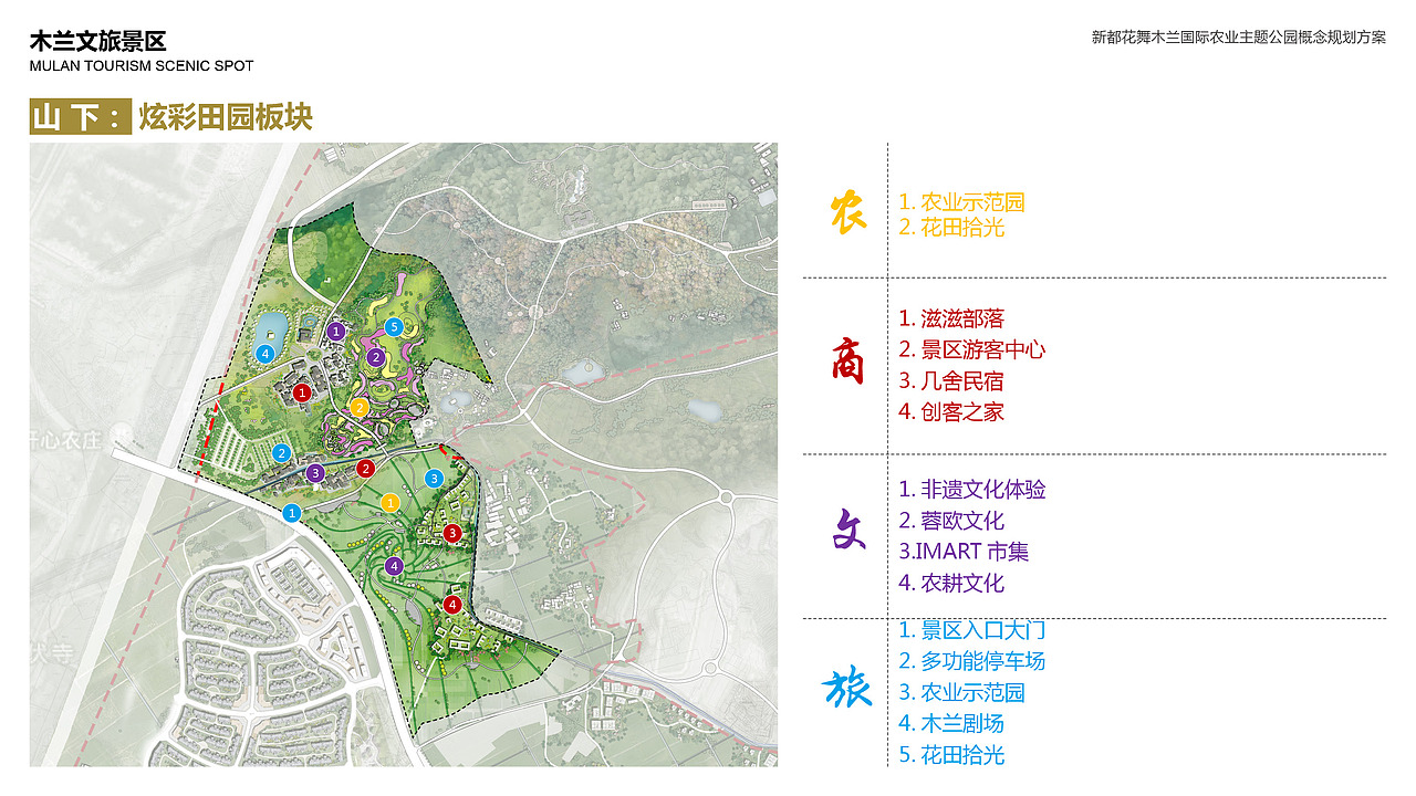 乡村文旅方案文本丨新都花舞木兰国际农业主题公园（图ZMzQ2MjgzMTk2） - 景观设计 - 站酷设计师小小小樱子原创素材 - 站酷ZCOOL
