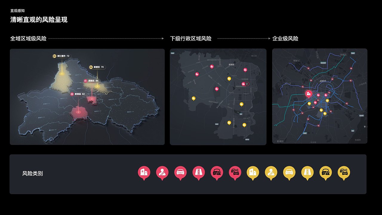 华为项目——成都交通安全孪生设计（数字交通第二篇）（图ZMzYxOTY2NzU2） - 软件界面 - 站酷设计师LyDes原创素材 - 站酷ZCOOL