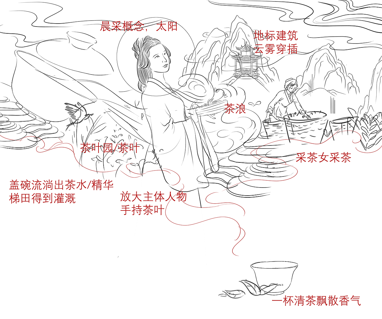 恩施玉露 国风茶叶包装设计（图ZMzI5NTE4MDUy） - 商业插画 - 站酷设计师Shi_qi_原创素材 - 站酷ZCOOL