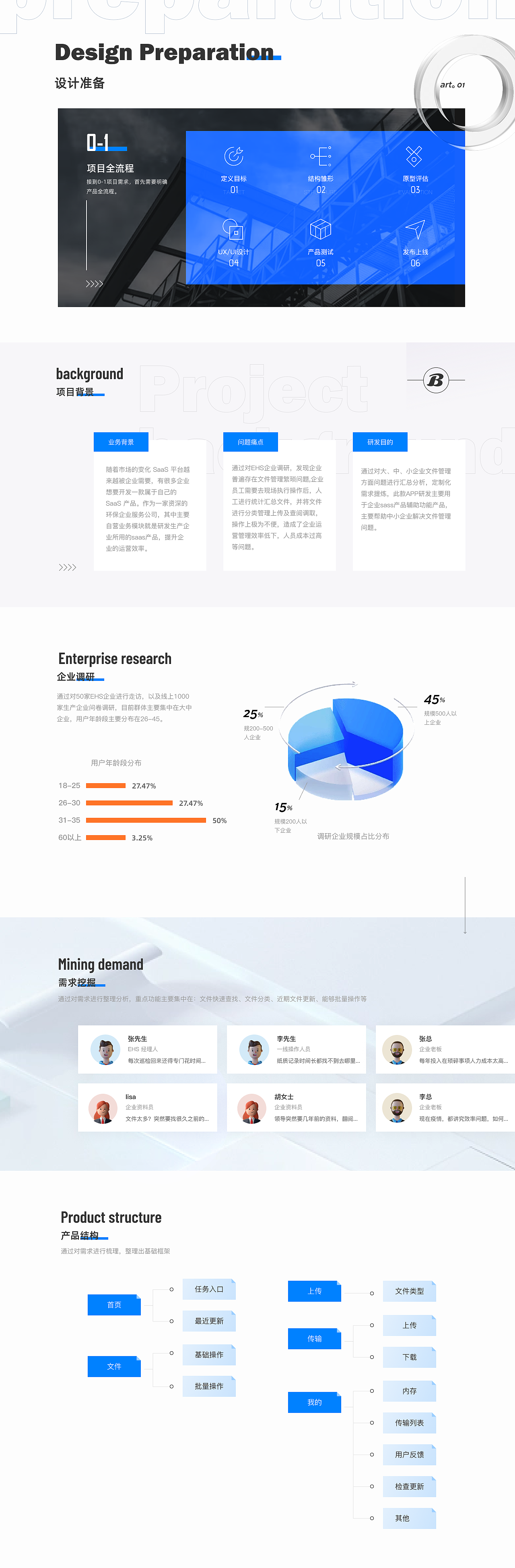2022年saas产品-文件管理APP项目总结（图ZMzMzMjI3NDg0） - APP界面 - 站酷设计师惊蛰是你原创素材 - 站酷ZCOOL