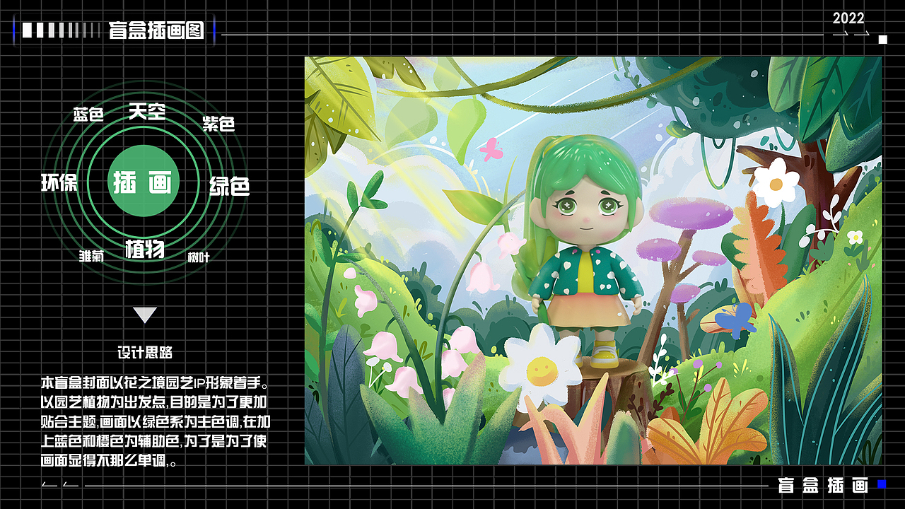 2020-2022年作品集