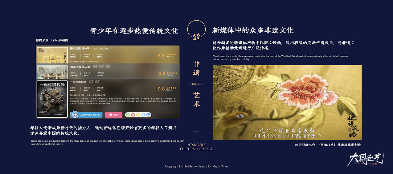 「Cinerloy」非遗策展·大国之艺概念方案(图ZMzY5OTE1MTc2) - 商业空间设计 - 站酷设计师Cinerloy原创素材 - 站酷ZCOOL