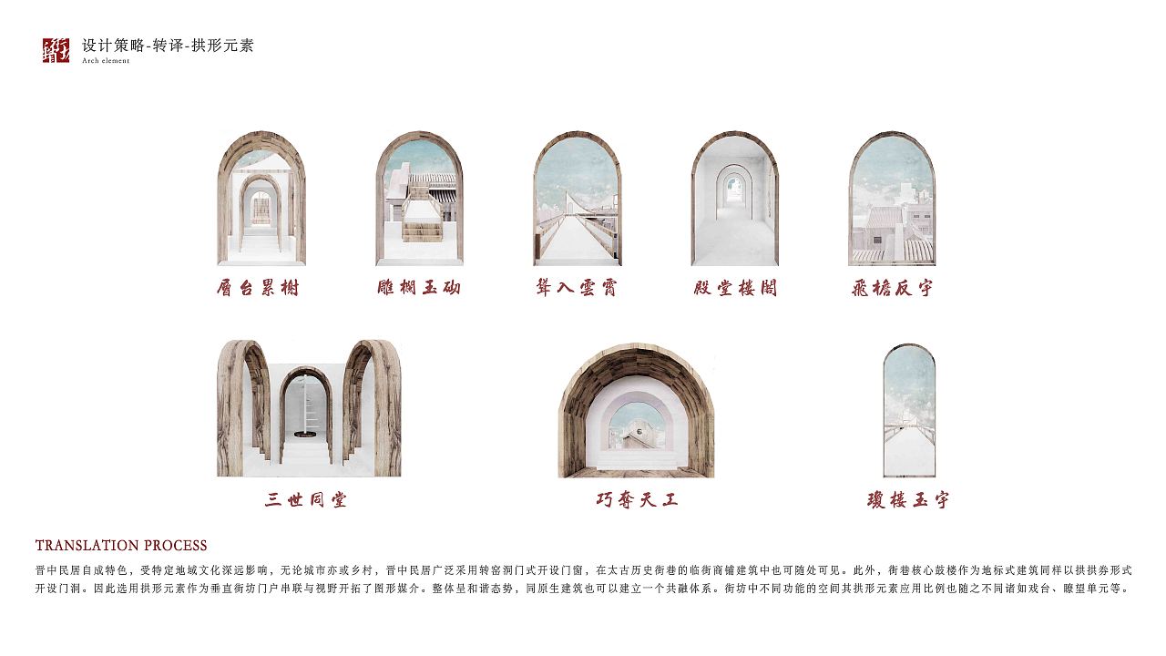 垂直街坊-基于城市更新视角下晋中历史街巷重构计划（图ZMzA0NDY1NjQ4） - 建筑设计 - 站酷设计师Z593071097原创素材 - 站酷ZCOOL