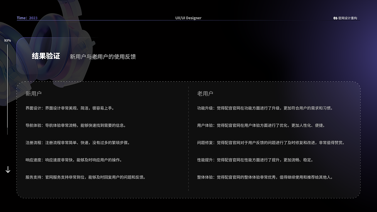 AIGC产品《逗哥配音》官网升级（图ZMzU3MDQ5NTY0） - 其他UI - 站酷设计师A1029177272原创素材 - 站酷ZCOOL