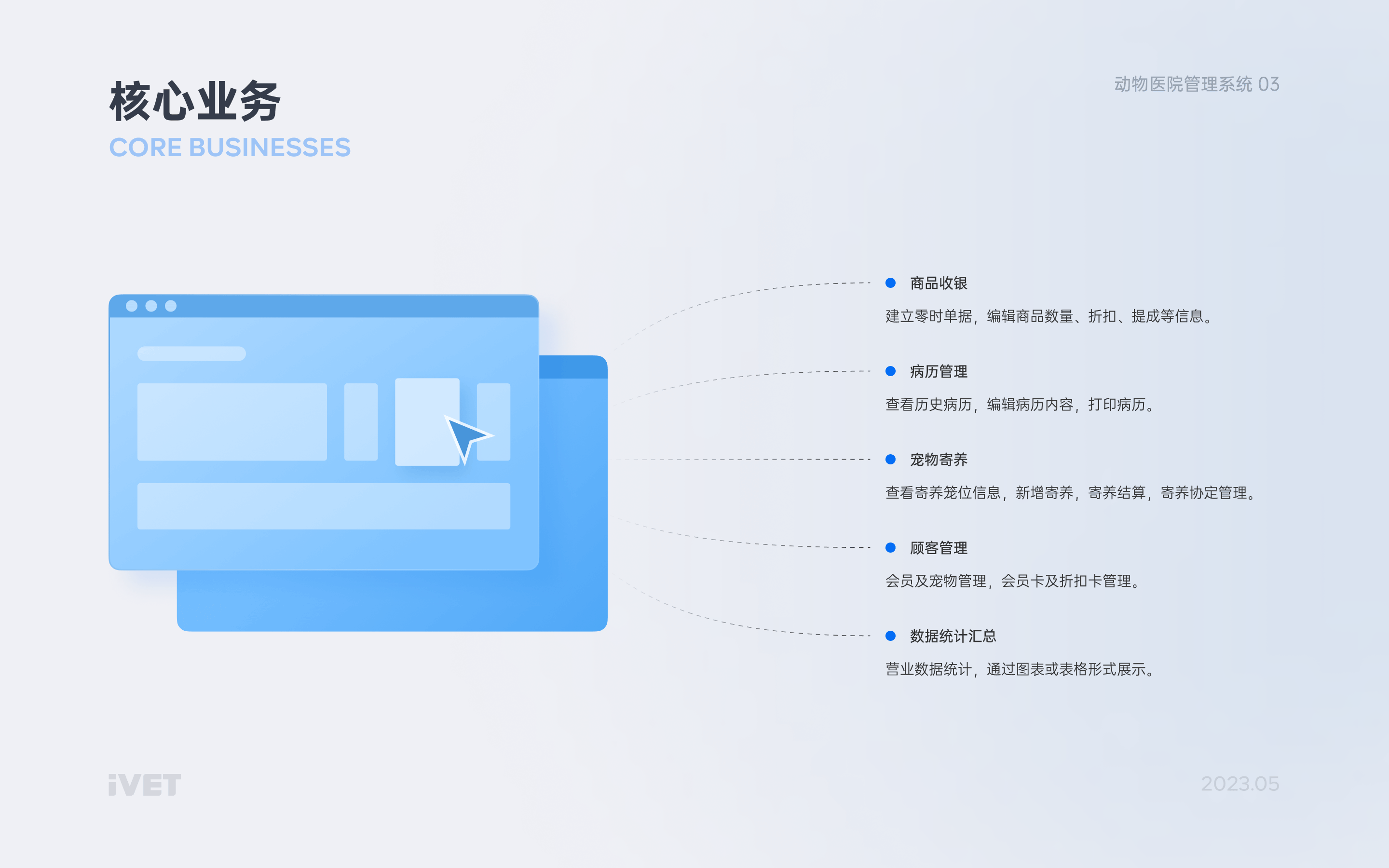 「IVET」动物医院管理系统 | web端设计总结（图ZMzQ4MjE4ODYw） - 软件界面 - 站酷设计师ZHOU014原创素材 - 站酷ZCOOL