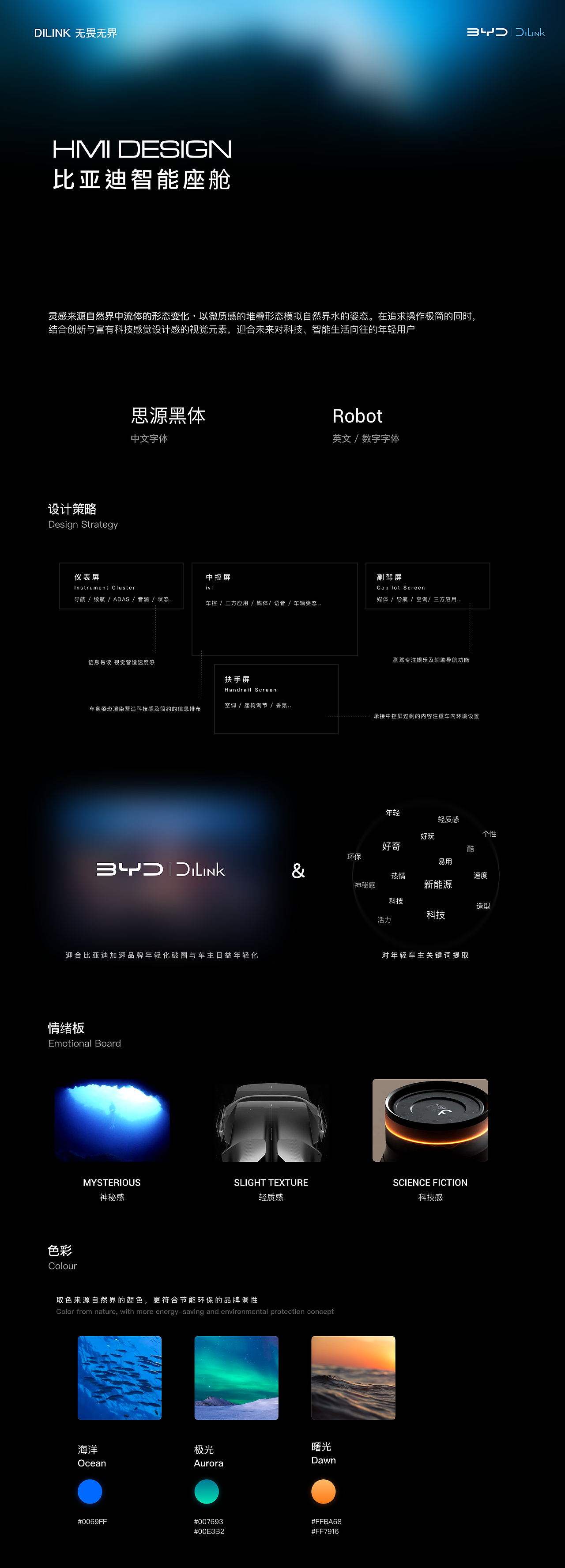 《无畏·无界》比亚迪智能座舱ui设计大赛