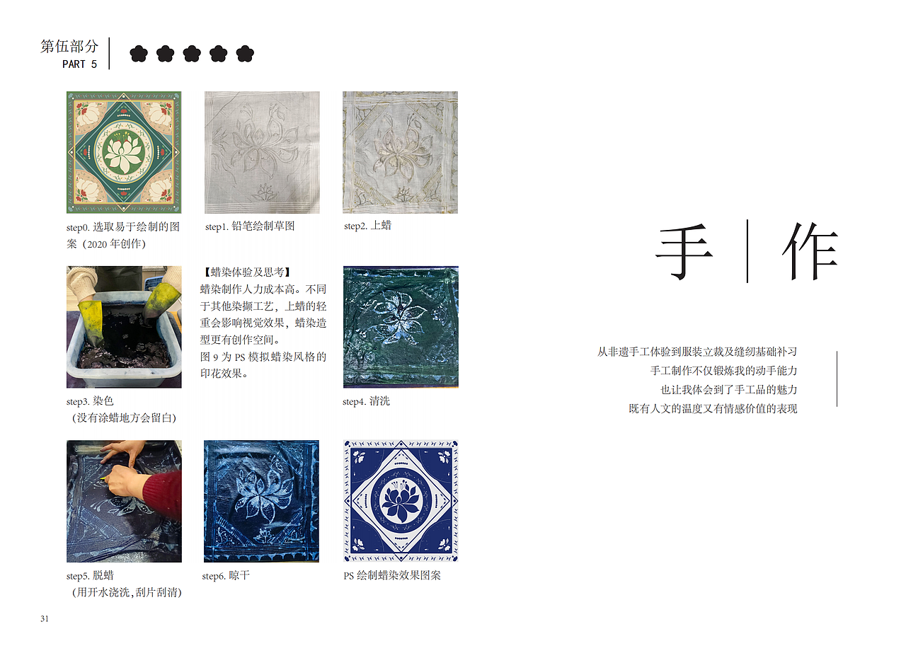 本科四年的一些集合（图ZMzM5NDcwNTc2） - 书籍/画册 - 站酷设计师WelL伟儿原创素材 - 站酷ZCOOL