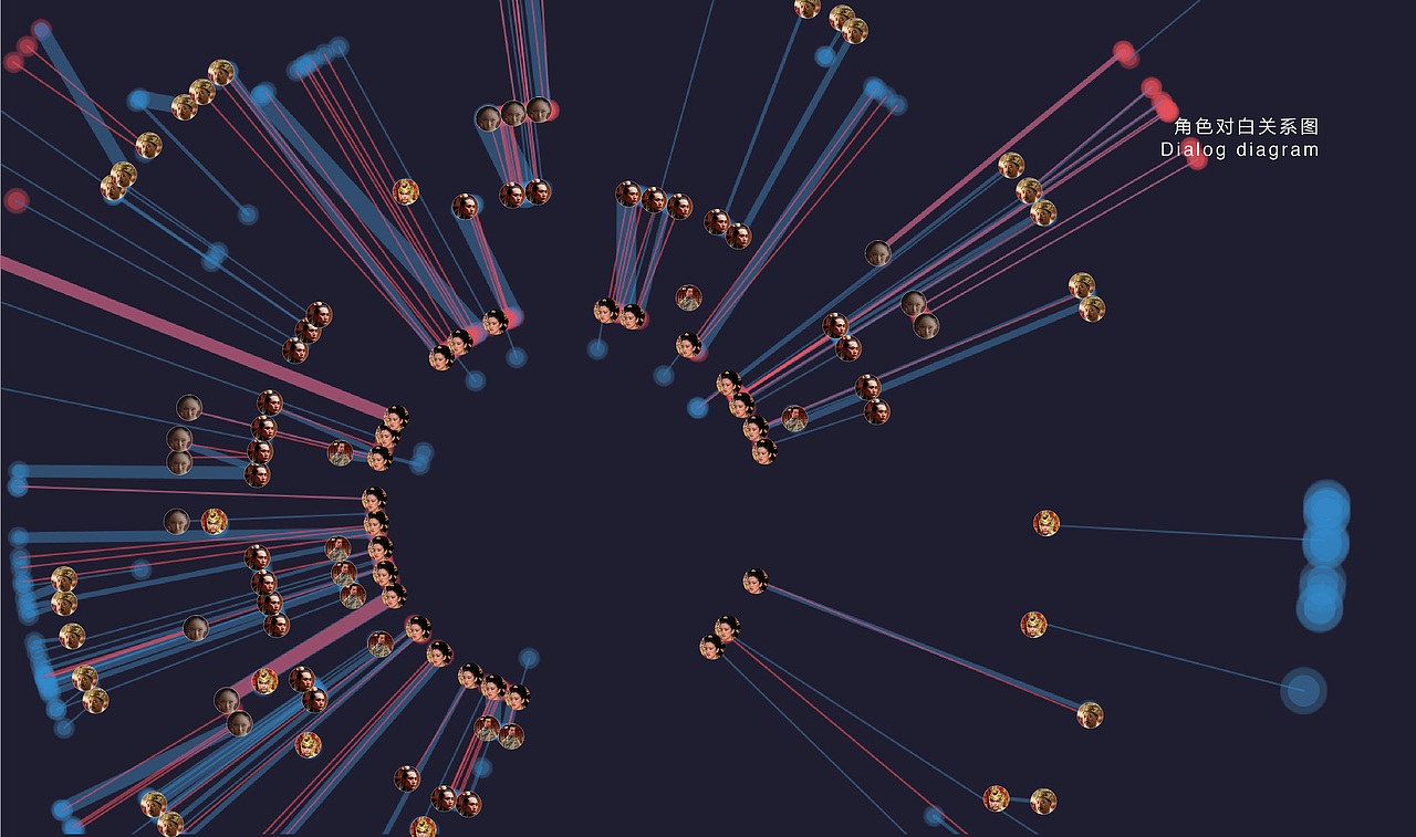 毕业设计《Filmworks》（图ZMzQ5ODQxOTQ0） - 其他影视 - 站酷设计师檀唱原创素材 - 站酷ZCOOL