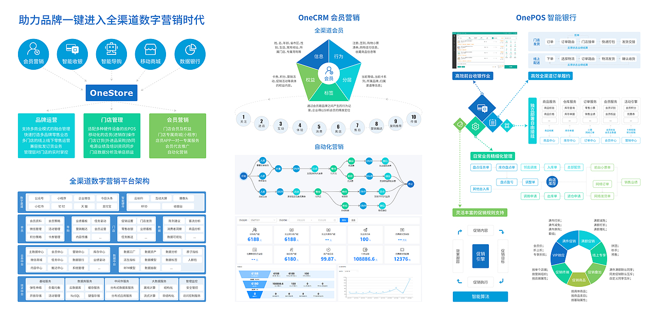 软件产品展会物料（图ZMzQwODQ1OTQw） - 宣传物料 - 站酷设计师xqq19871130原创素材 - 站酷ZCOOL