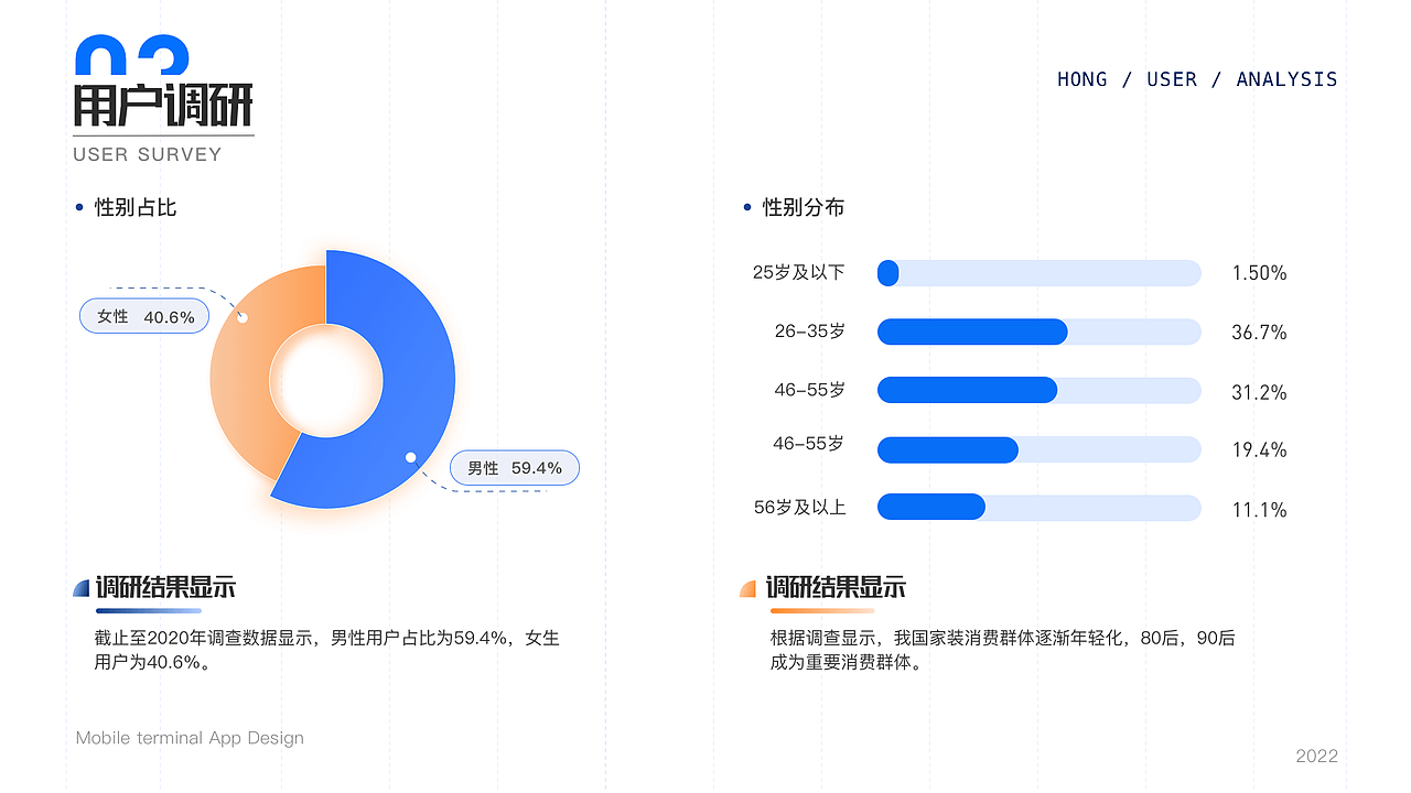 2023年UI设计个人作品集（求职中）（图ZMzQ1MjI5Njcy） - APP界面 - 站酷设计师AppleredH原创素材 - 站酷ZCOOL