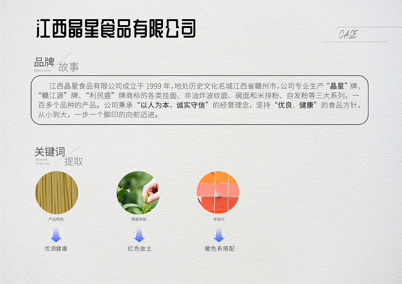 2022-个人作品集