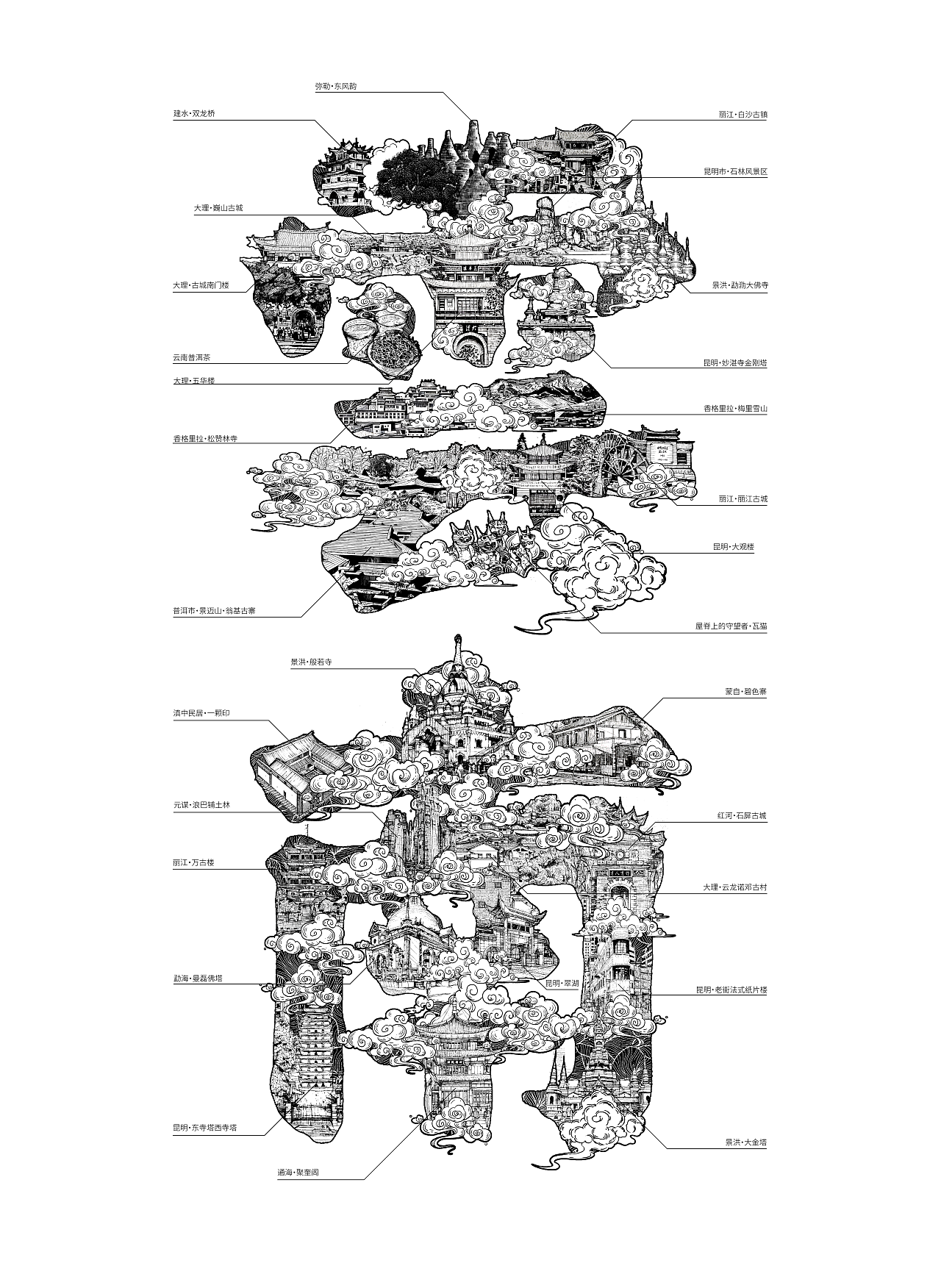 云南景点字形线稿手绘（图ZMzcwMzkzOTAw） - 包装 - 站酷设计师觅荼视界原创素材 - 站酷ZCOOL