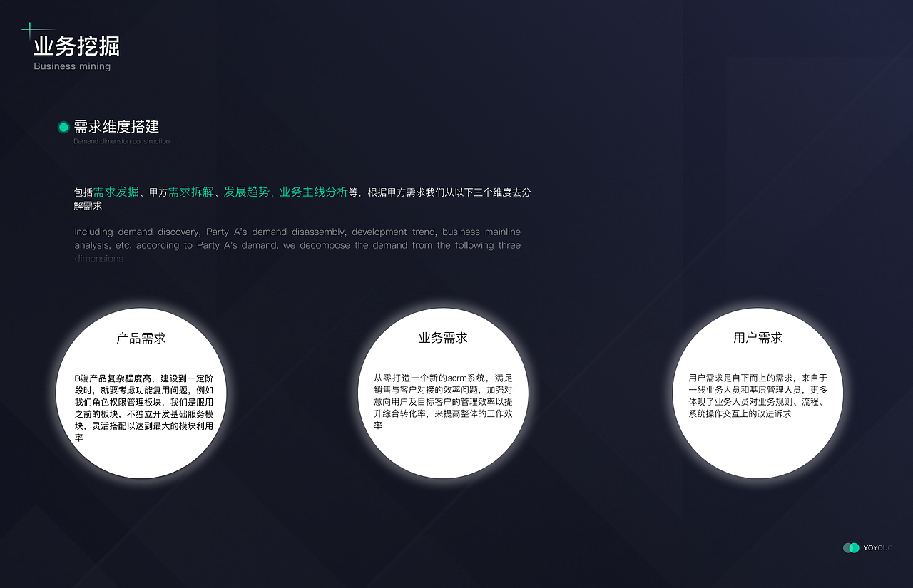 优易充后台管理B端（图ZMzMwNjg4MDUy） - APP界面 - 站酷设计师Jay乔原创素材 - 站酷ZCOOL