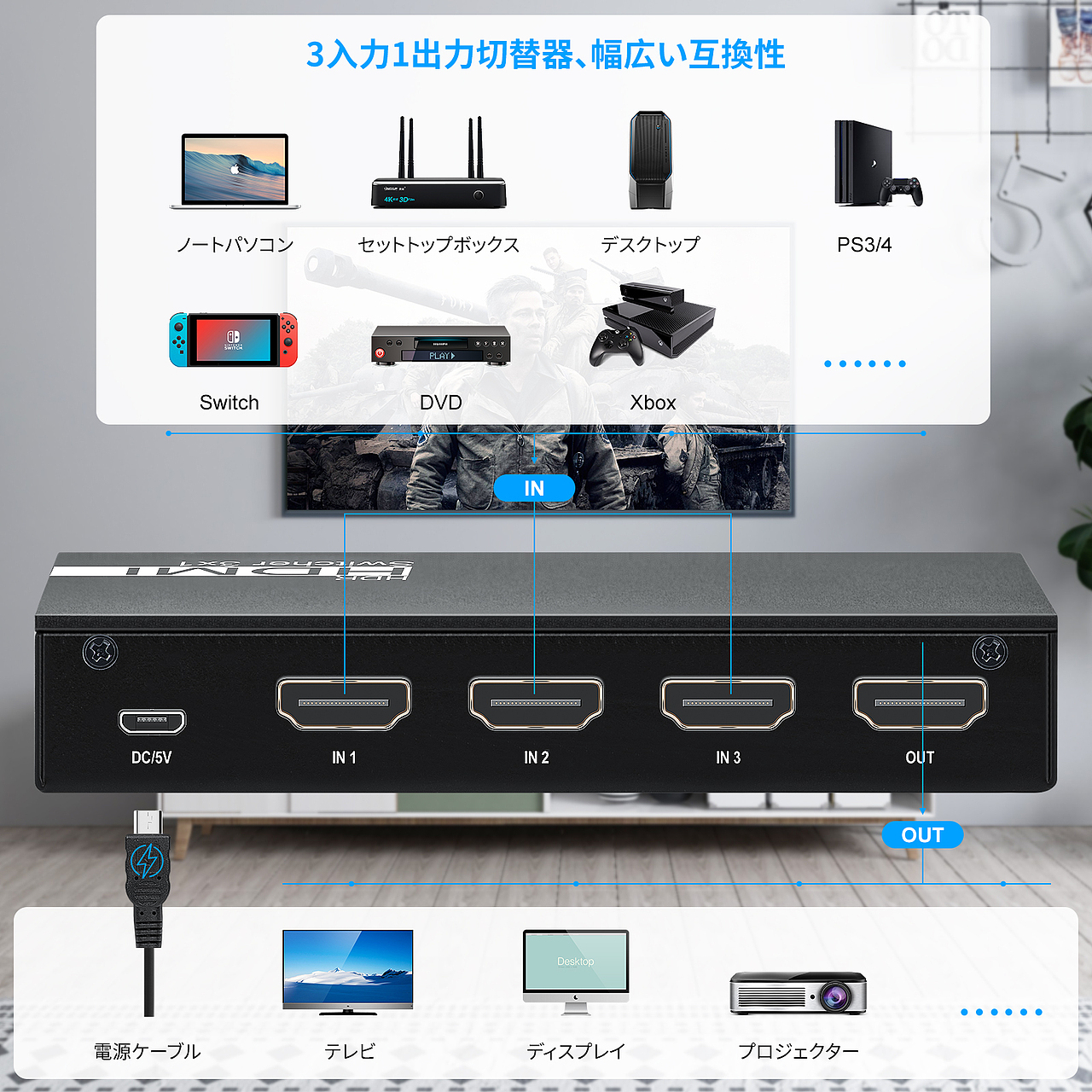 HDMI转换器（图ZMzU2NTY5MTE2） - 电商 - 站酷设计师小冰镇西瓜原创素材 - 站酷ZCOOL