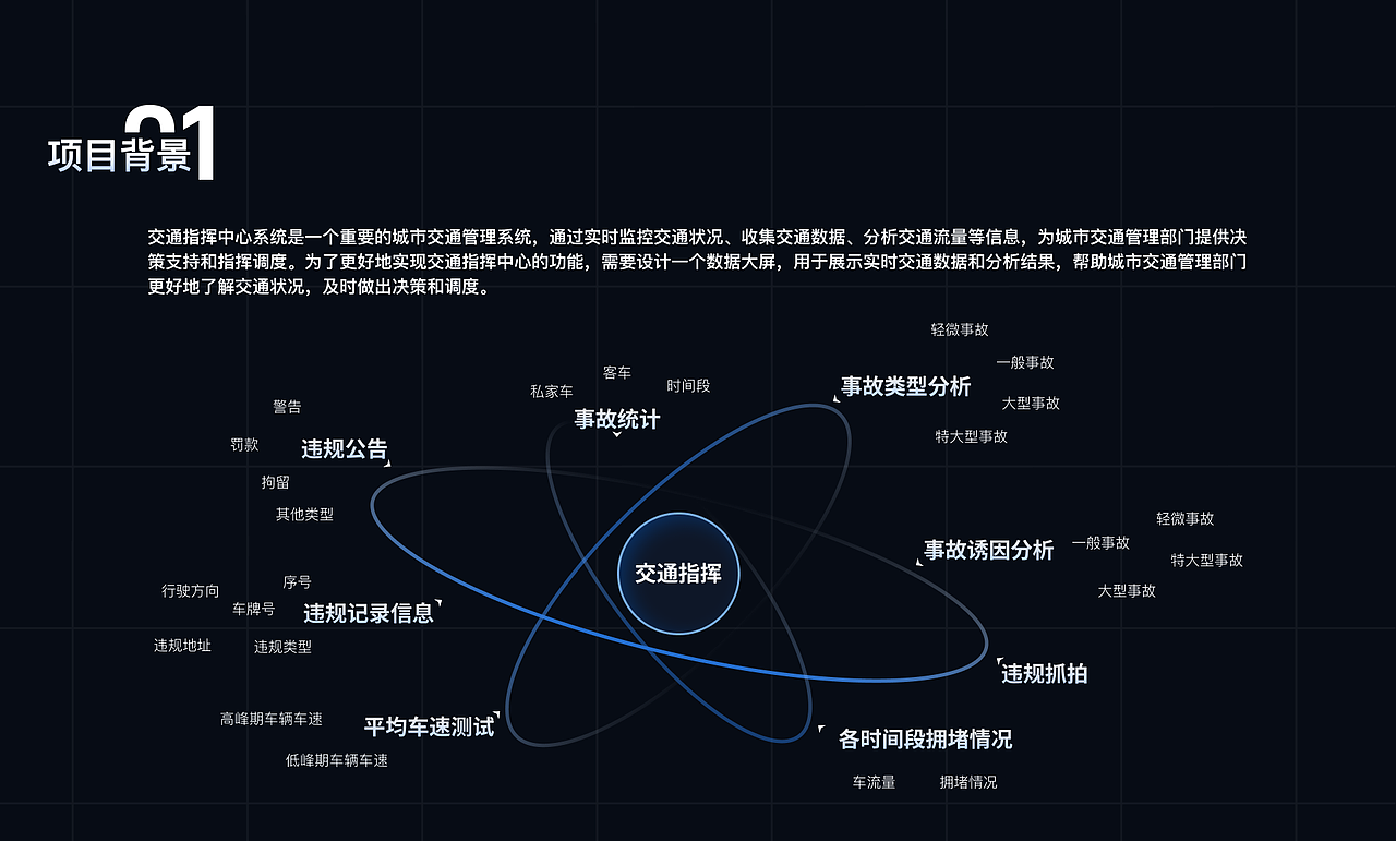 2023-2024 UI/UX作品集（图ZMzY5MTMwNTI0） - APP界面 - 站酷设计师小朱睡眠艺术家原创素材 - 站酷ZCOOL