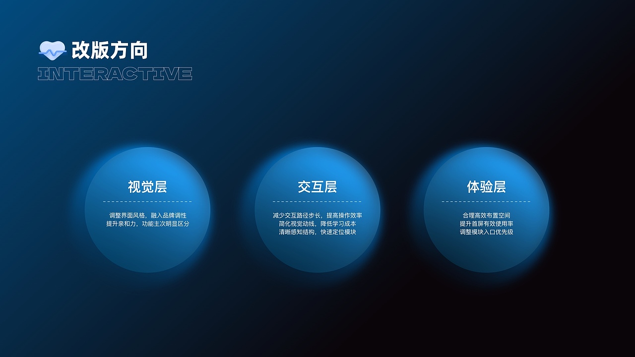 掌医+互联网医院（图ZMzY3MTk4NTQw） - APP界面 - 站酷设计师栗子宅原创素材 - 站酷ZCOOL