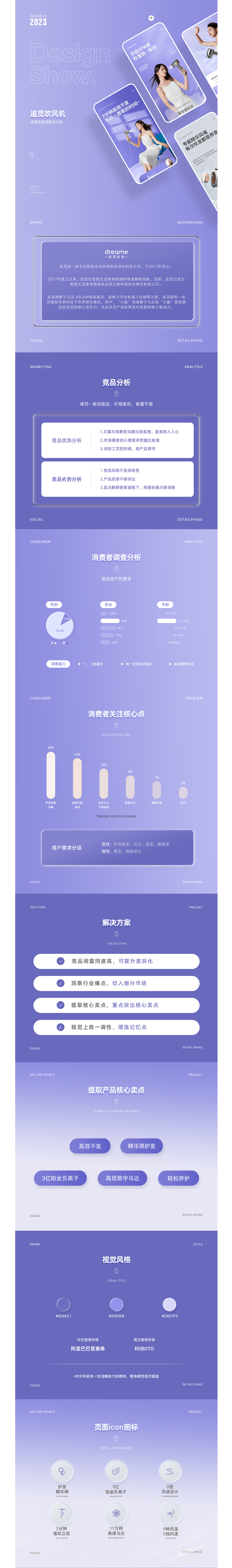 电商设计作品集（图ZMzY1NDE3OTI0） - 其他平面 - 站酷设计师卡里兔HelloCary原创素材 - 站酷ZCOOL