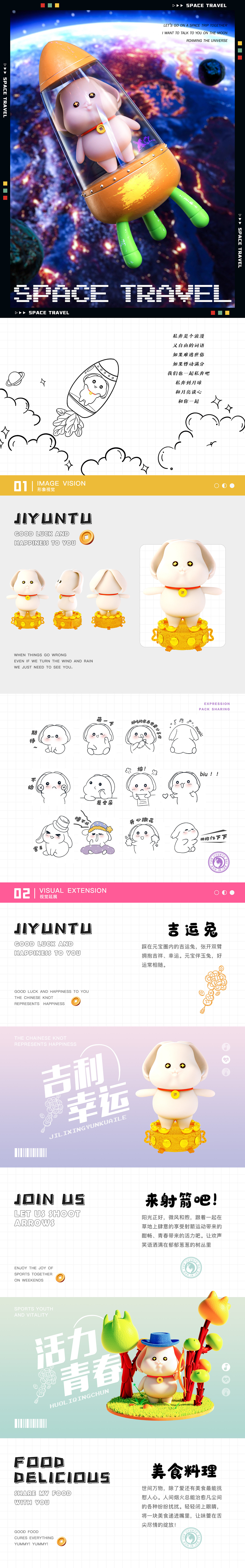 2022年冬季作品小结