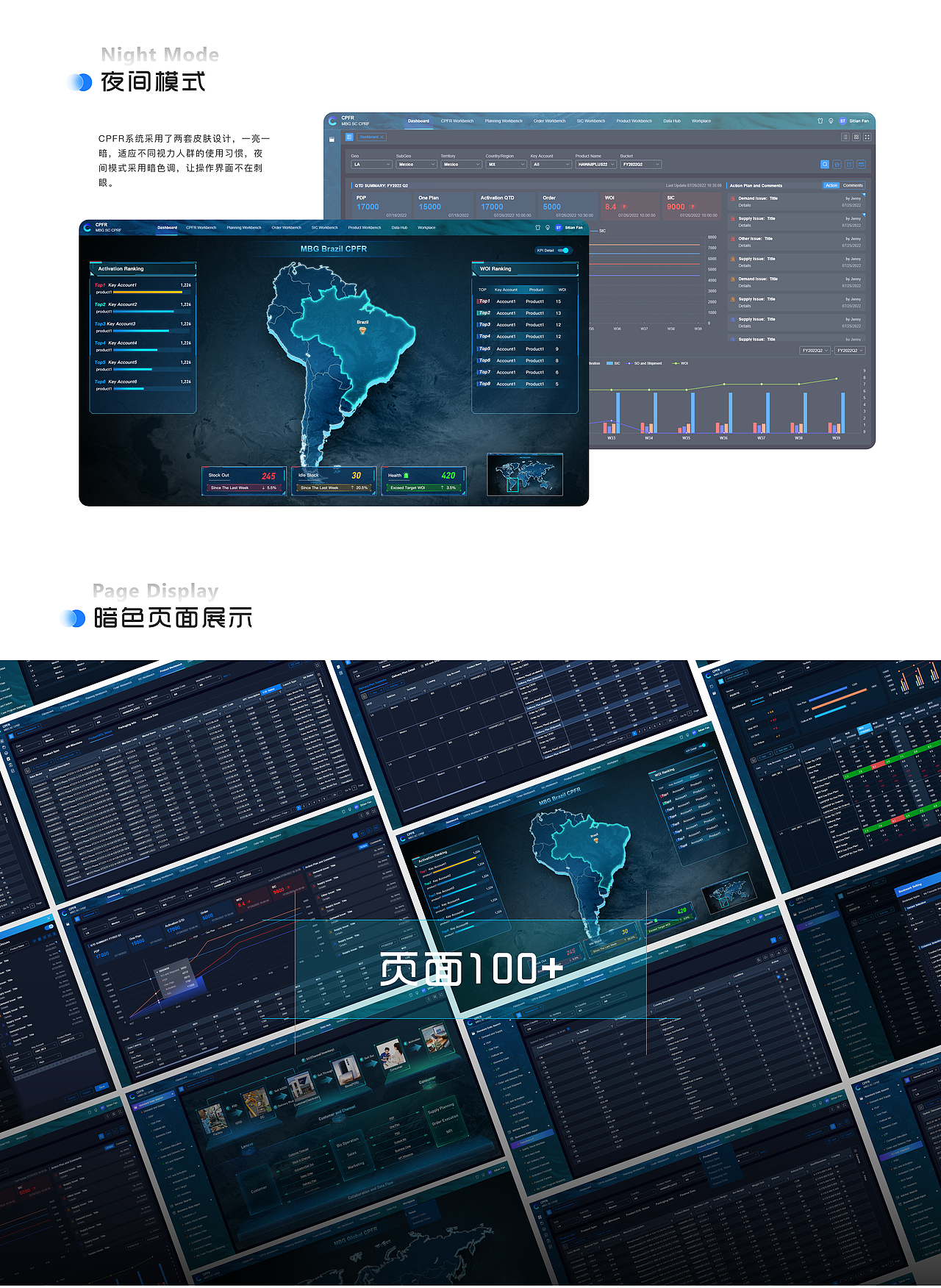2024年求职作品集