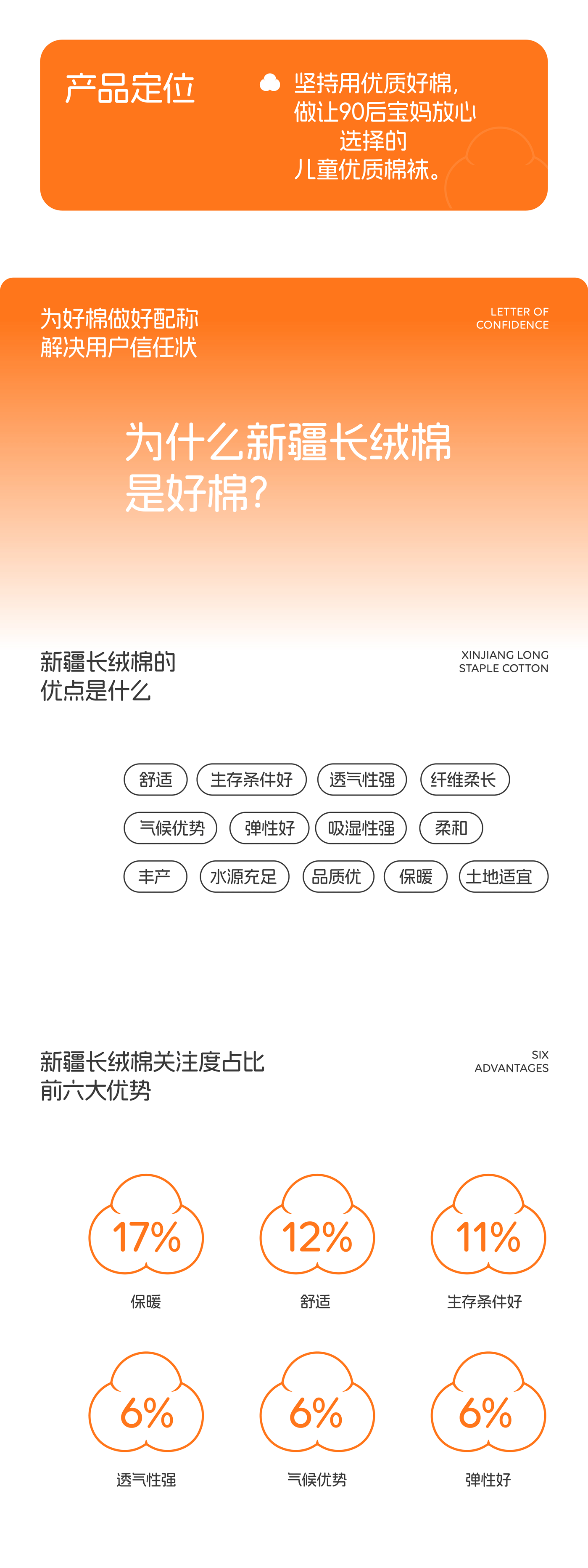甄棉儿童袜品牌战略新视觉 品牌升级超级全案(图ZMzU4MDI4MTAw) - 品牌 - 站酷设计师听山诉品牌设计原创素材 - 站酷ZCOOL