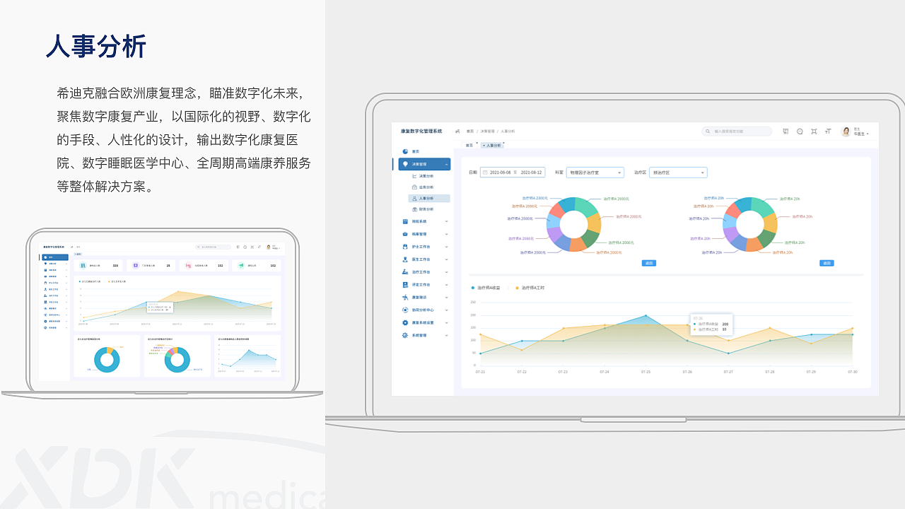 B端医疗（图ZMzI5MDE4NDg0） - 软件界面 - 站酷设计师美女玲世界原创素材 - 站酷ZCOOL