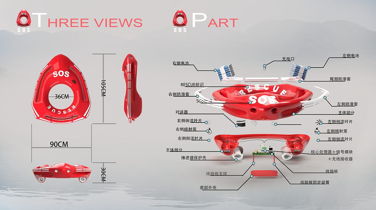 FROG SAVER水域救援